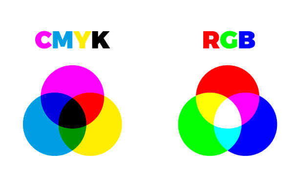 What is the difference between RGB and CMYK colors? | maxebusi.com